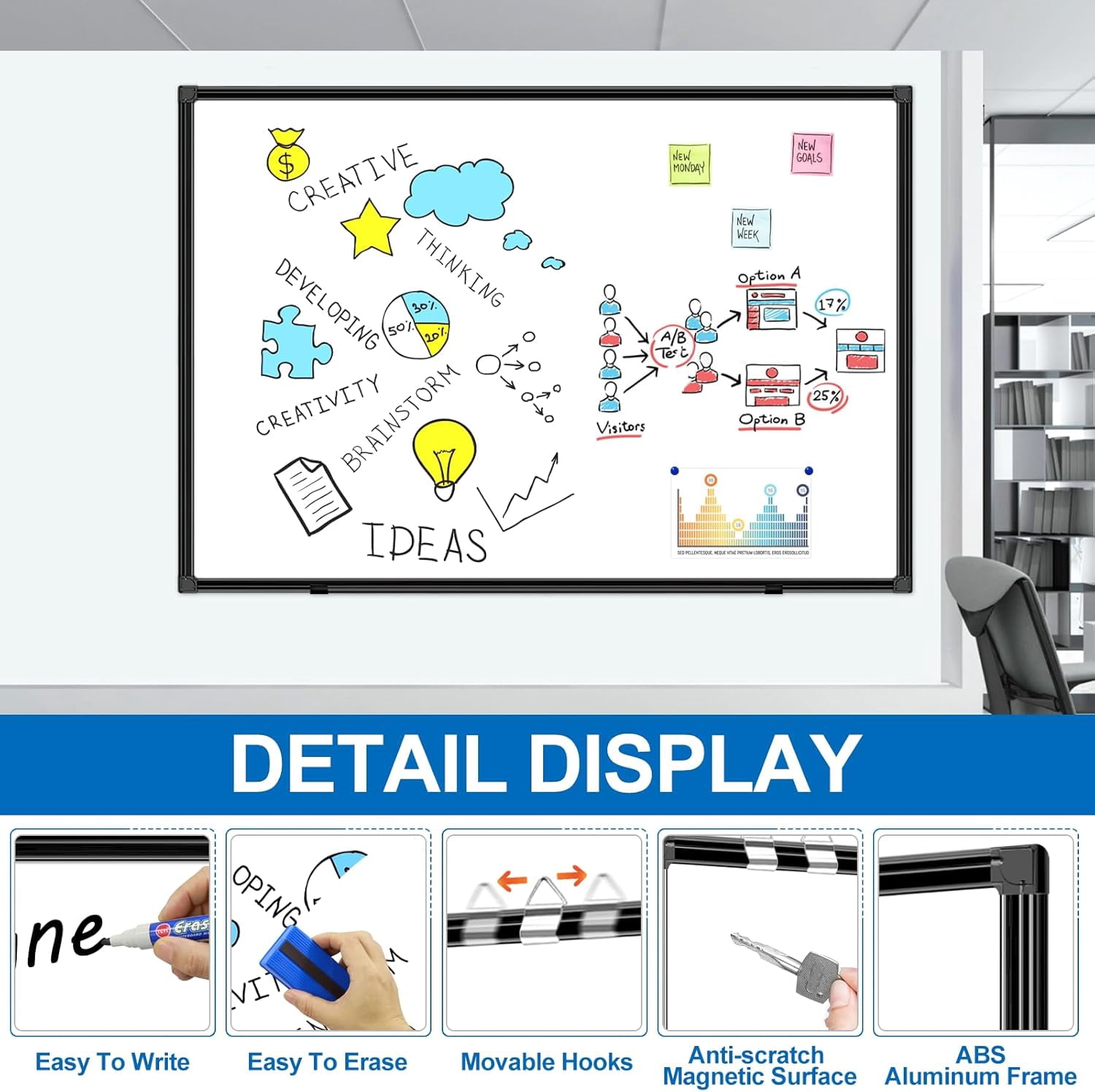 H-Qprobd White Board Dry Erase 4' X 3', Magnetic Dry Erase Board for Wall 48" X 36" Aluminum Frame, Hanging Whiteboard for Home, School, Office, Kitchen