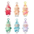 thumbnail image 5 of L*a%Bu-Bus Blind Box Collectible Keychain – Blind Box Energy Bunny Vinyl Mascot (1 Random Pack per Purchase), 5 of 5