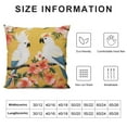 thumbnail image 5 of ONETECH  Tropical Birds Toucan Throw Pillow Covers Parrots Flowers Leaves Outdoor Decorative Pillows Cushion Cases for Couch Sofa Bed Home Decor, 5 of 5