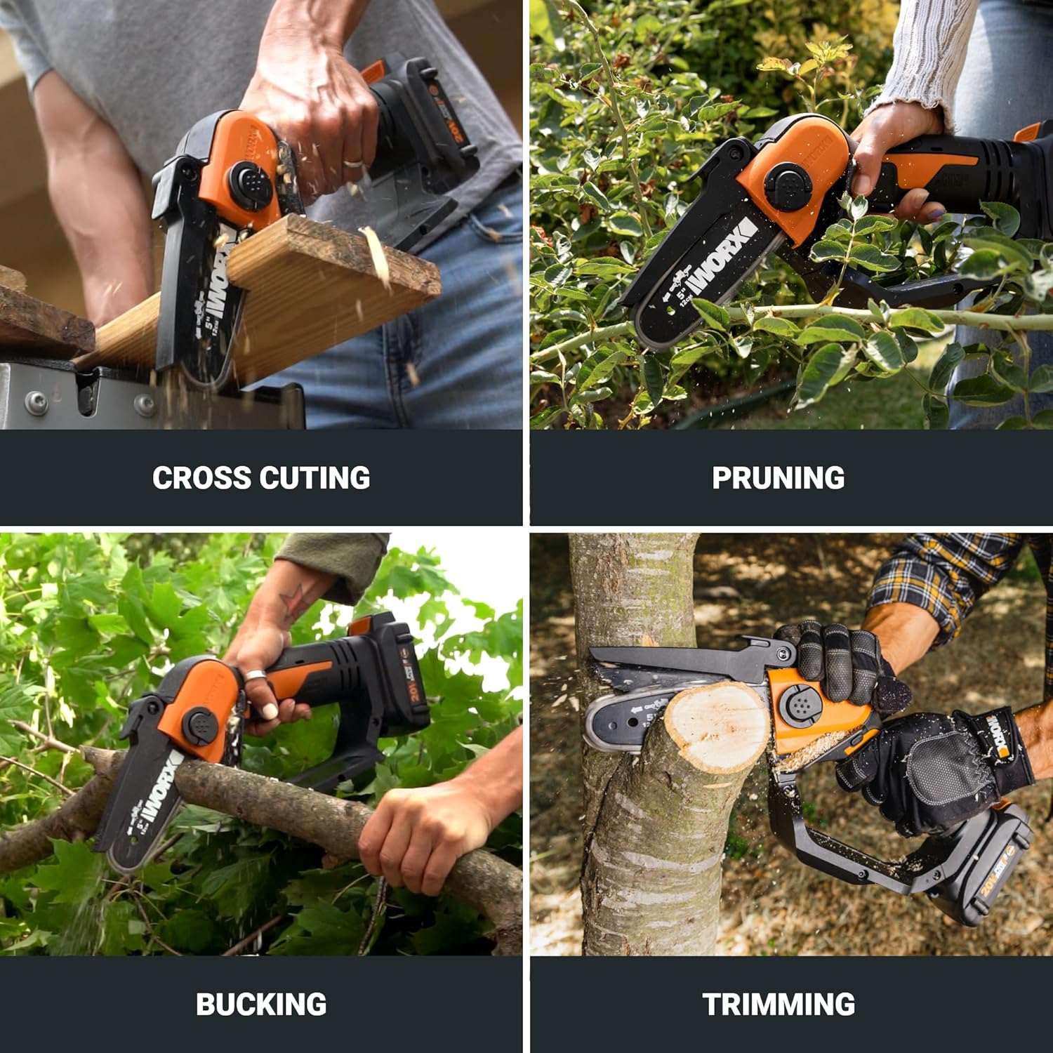 Worx WG324.9 20V Power Share 5" Cordless Pruning Saw (No Battery and Charger Included - Tool Only)