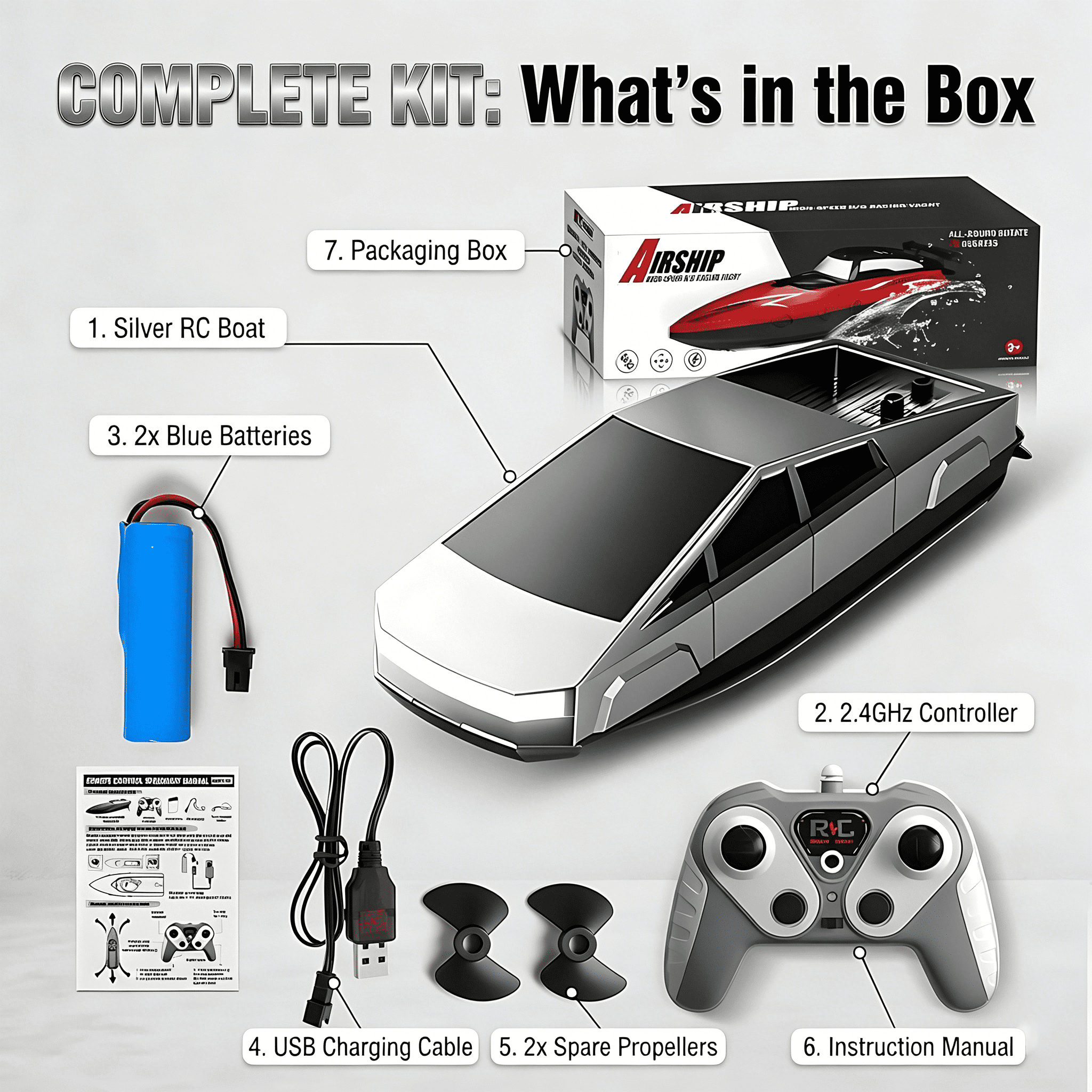 Cybertruck Toy Remote Boat for Water, 2.4Ghz High Speed RC Watercraft with Dual Motors, 50 Mins Play Time Water Toy for Kids and Adults