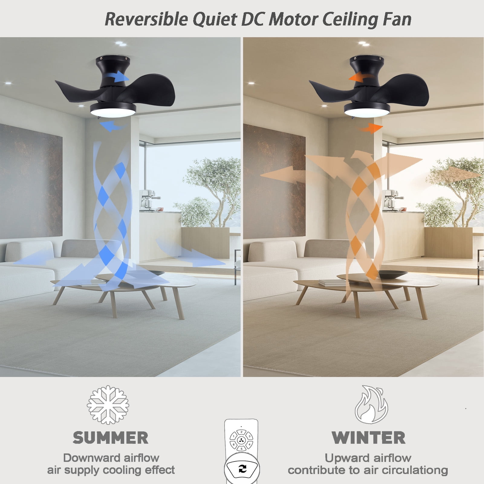 Matte Black ABS Ceiling Fan with 3-Color LED Light & Remote Control, Reversible DC Motor, Powerful Quiet Small Space Ceiling Fan for Kitchen, Bedroom, Dining Room, Toilet & Patio