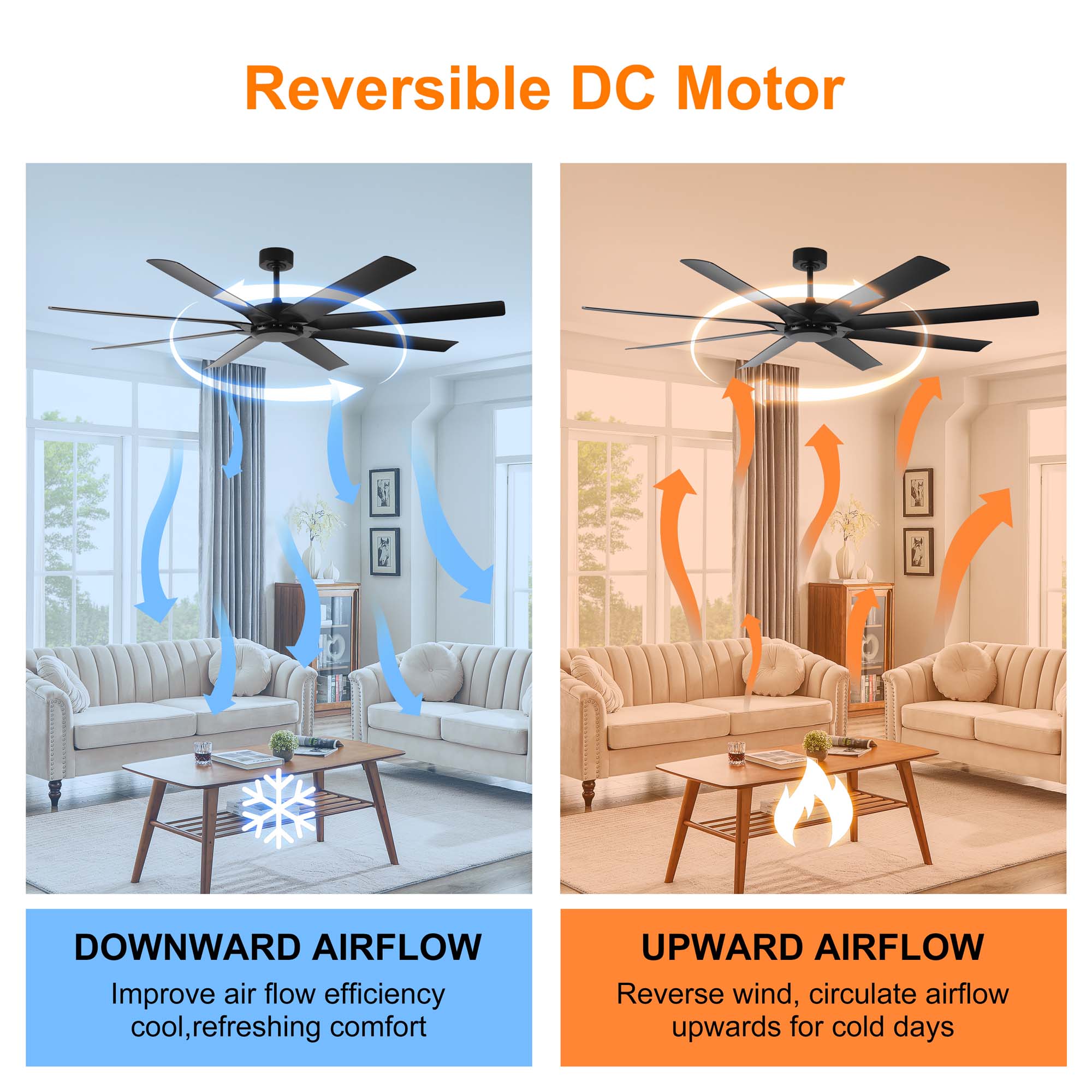 Miniyam 72 inch Ceiling Fans No Light with Remote Control, 8 Reversible Blade, Quiet DC Motor, Timer Function, 6-Speed, Industrial Ceiling Fan for Bedroom Home Kitchen (Black)