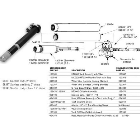 Torch High Precision HT2000 OEM