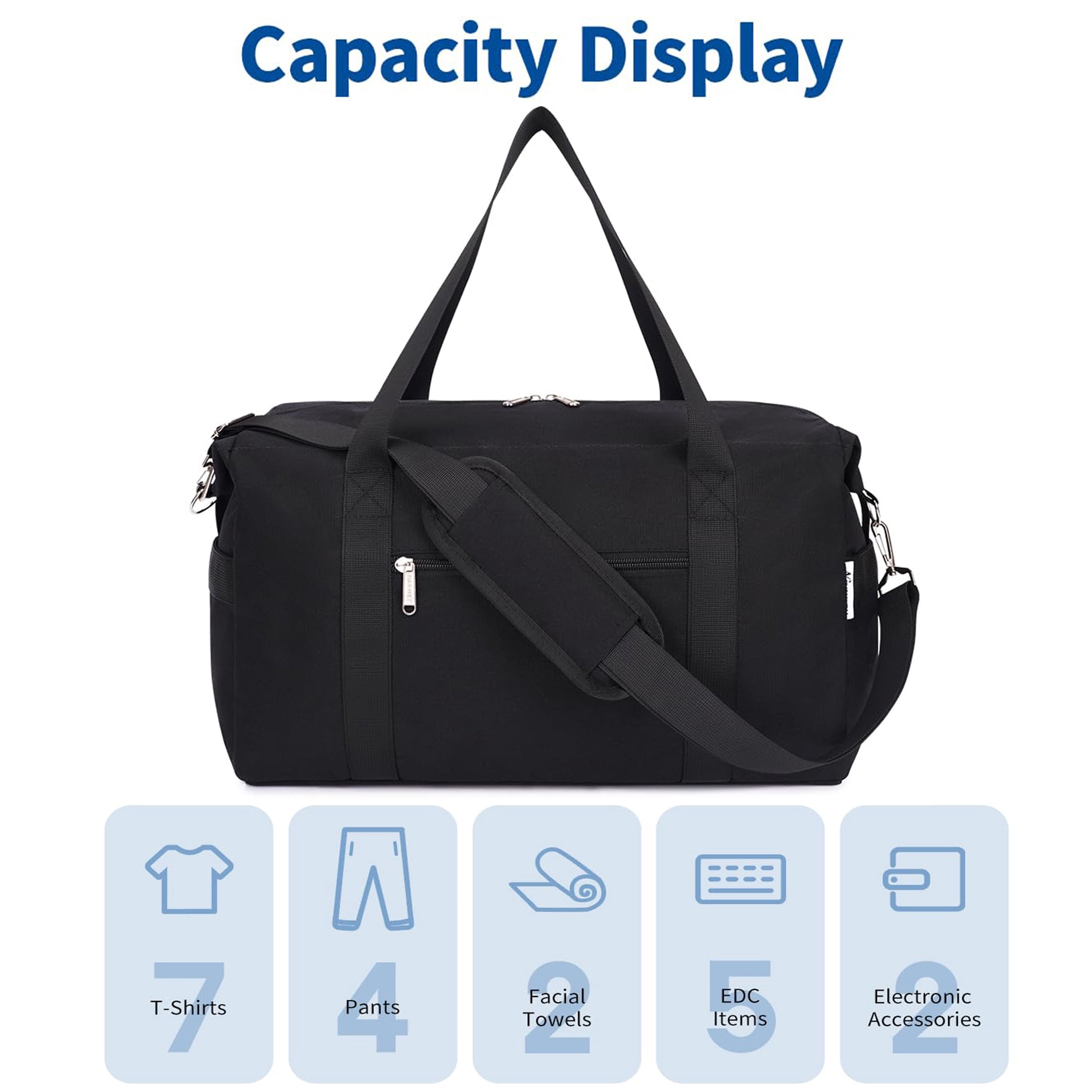 Carry on Underseat Bag Airplane Approved for Travel, Duffel Bag with Adjustable Straps & Wet Pocket for Women and Men for Weekender Gym, 30L, Black