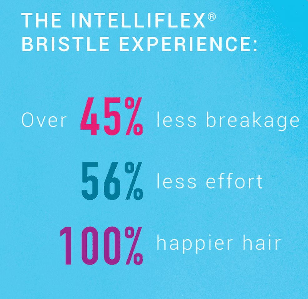 Wet Brush Pro Detangle IntelliFlex Bristles Travel Size 10.75" Oval Detangling Hair Brush, Chevron