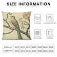 thumbnail image 5 of Vintage Bird Floral Pillow Covers Inch Set of  Pink Green Yellow Flower Leaves Decorative Throw Pillows For Couch Chinoiserie Cases Farmhouse Home Decor Sofa Bed Porch Outdoor, 5 of 5