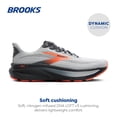 thumbnail image 2 of Zapatilla para correr Brooks Ghost 17 para hombre, ajuste estrecho 11.5, 2 of 6