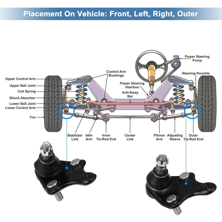 Unique Bargains Front Left and Lower Right Tie Rod End Links