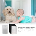 thumbnail image 7 of HEPA Filter for Winix 115115 Replacement Filter A for C535, 5300-2, 6300-2,P300, 5300 and 5500 (2 Set), 7 of 7