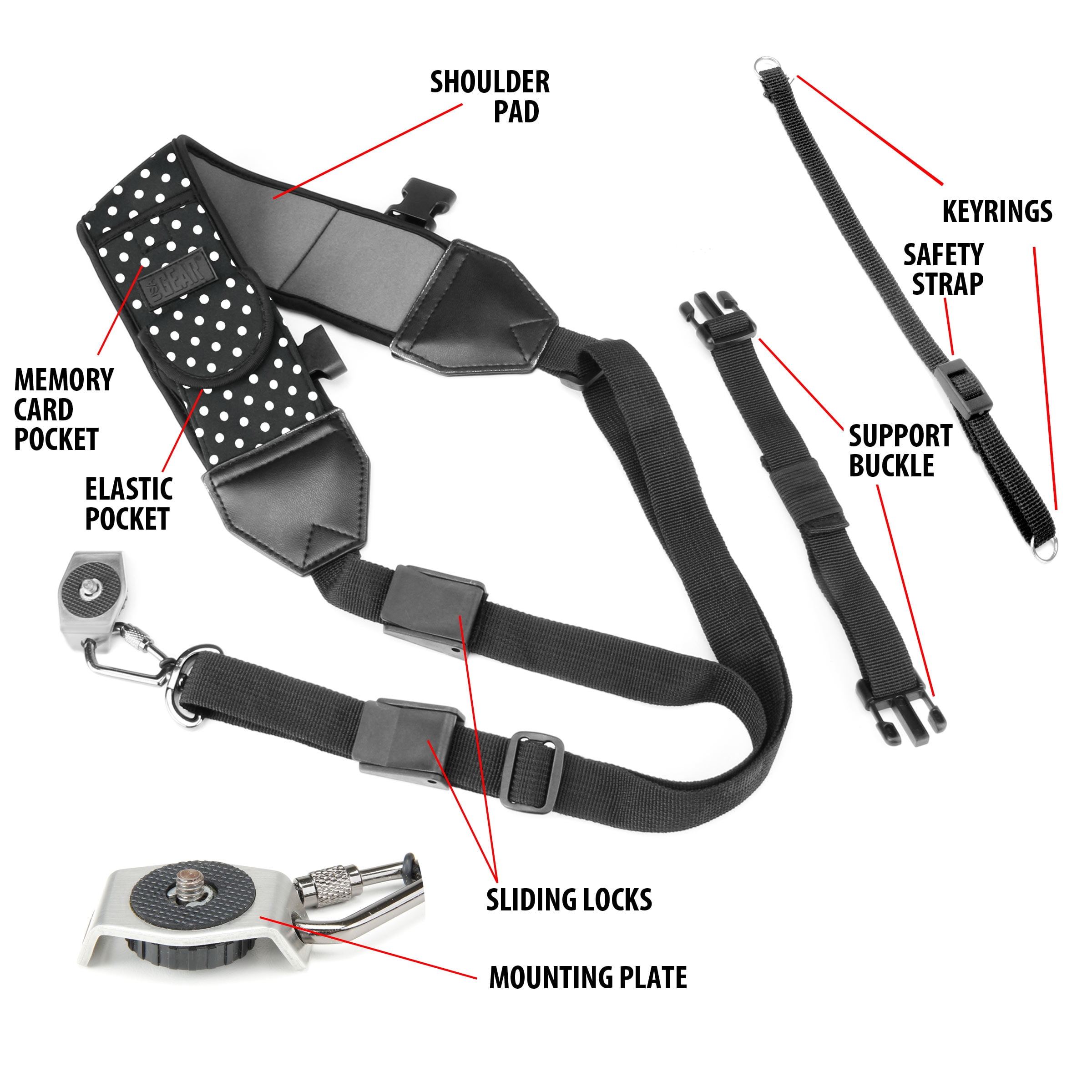 USA GEAR TrueSHOT Rapid Fire Camera Neck Strap Sling, Polka Dot