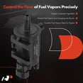 thumbnail image 5 of A-Premium Vapor Canister Purge Solenoid Valve Compatible with Hyundai Sonata, Santa Fe, Tucson, Genesis Coupe, Santa Fe Sport & Kia Optima, Sorento, Forte, Sportage, Rondo, Forte Koup, Forte5, 5 of 6