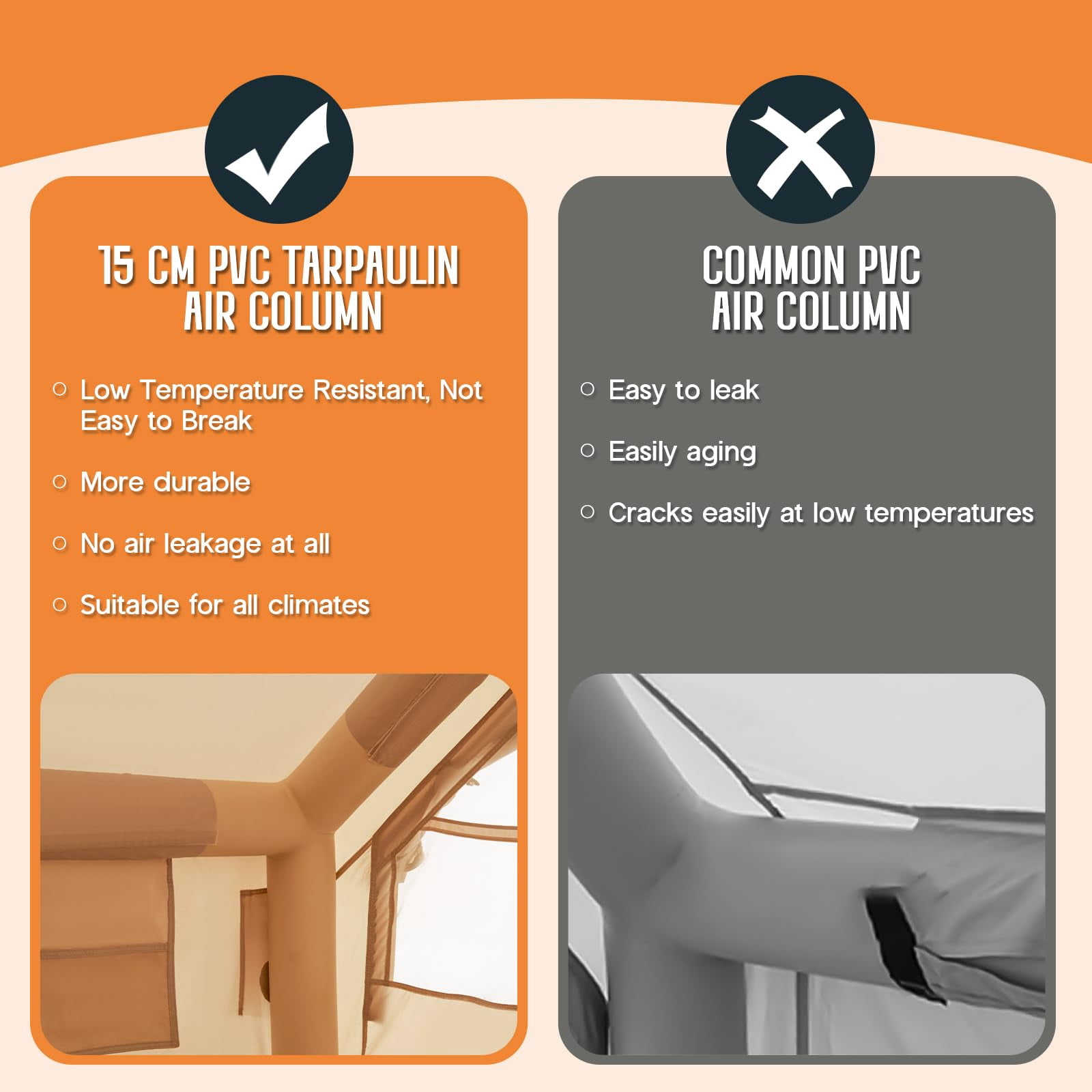 Jocisland 9.48x13.05 ft Inflatable Tent for Camping, Large Blow Up Tent, Waterproof Oxford Outdoor Cabin, Ideal for Emergency Shelter, Glamping