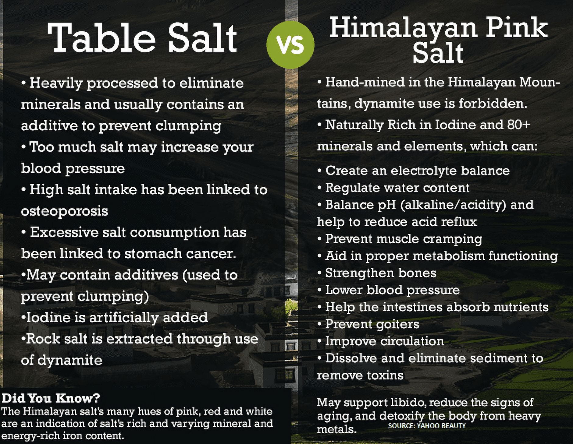 40 LBS Finely Ground Himalayan Salt Natural Himalayan Pink Salt, Fine Grain | Mineral-Rich Fine Salt for Cooking, Seasoning, Gourmet Food, and Wellness