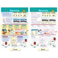 thumbnail image 3 of NewPath Learning - Juego de 3 tableros de anuncios de electricidad y magnetismo, laminado de doble cara a todo color, 12.0 x 18.0 in (94-9004), 3 of 4