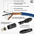 thumbnail image 3 of Coluber Cable 3-Pin Male to Female Balanced XLR Cable Audio Interface 200ft, 3 of 7
