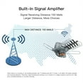 thumbnail image 4 of HDTV Antenna Digital Amplified Outdoor Antenna with Mounting Pole-150 Miles Range 360 Degree Rotation Wireless Remote, 4 of 9