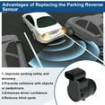 thumbnail image 4 of Sensores de estacionamiento de reversa Unique Bargains No.66209140942 para BMW E90 320d 04-11 para BMW E90 320i 2.0 07-11 Sensor de asistencia de estacionamiento negro 1 Pc, 4 of 6