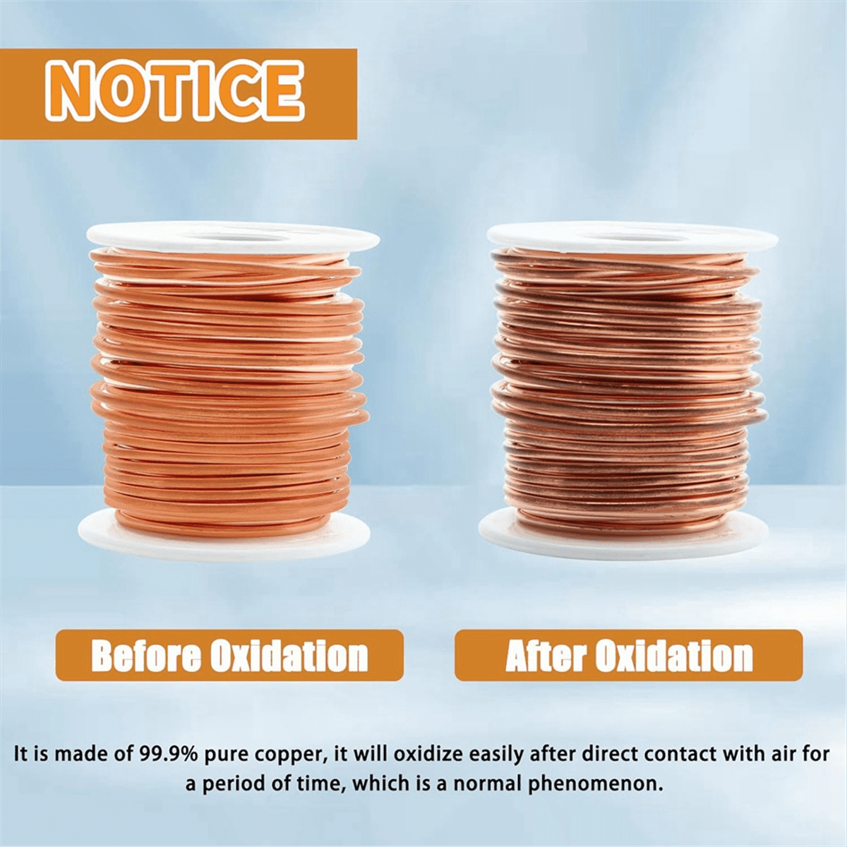 Copper Wire, 99.9% Soft Pure Bare Copper Wire for Gardening, Electroculture,16 Gauge/ 1.3 mm Diameter, 127 Feet,1 Pound