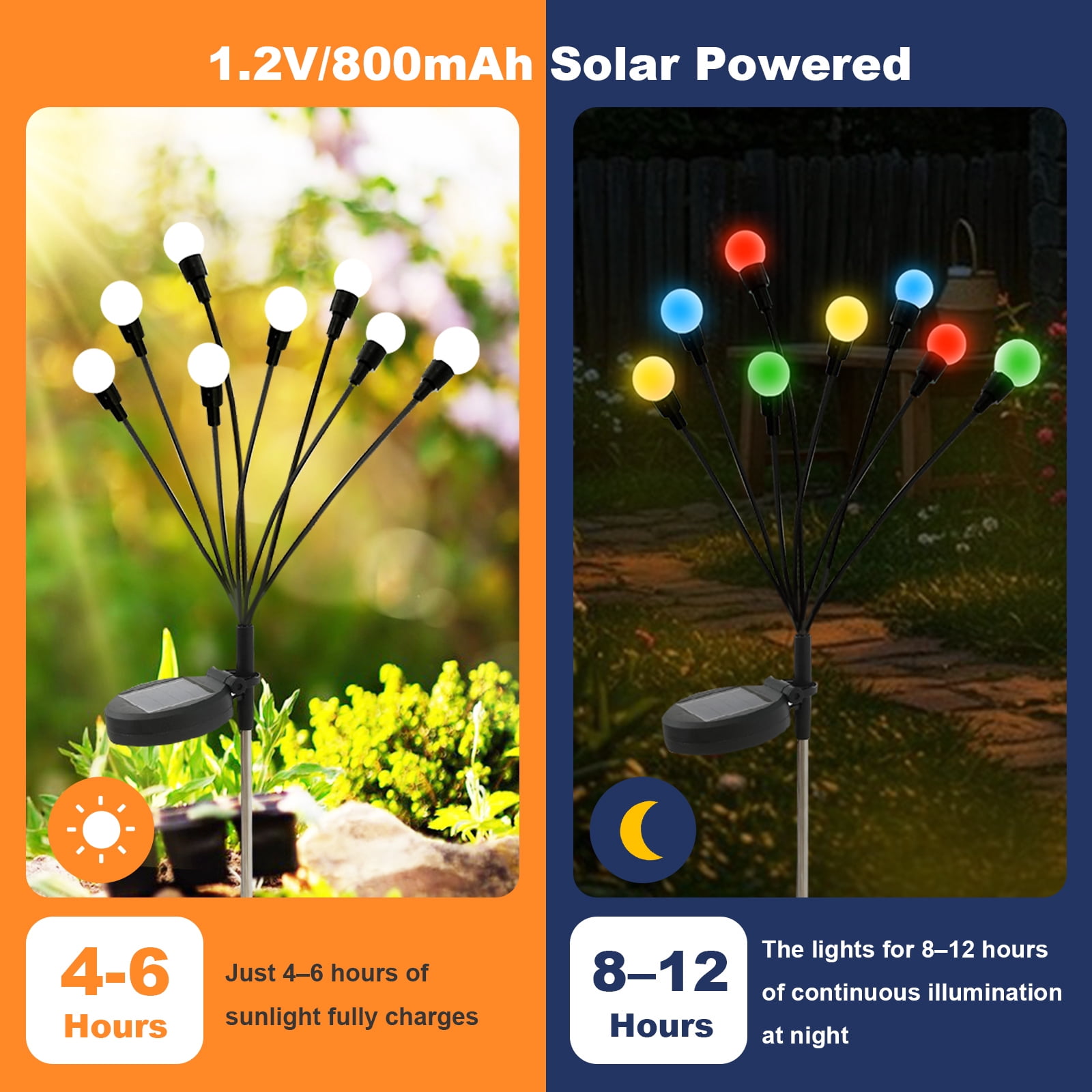 TopZoo Solar Garden Stake Lights Outdoor Waterproof, 8 Pack/2 Modes Swaying Firefly Lights for Garden Decor, Yard, Patio, Pathway, Party, Christmas Decoration, Multicolor 64 LED