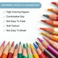 thumbnail image 3 of Uxcell 4B Drawing Pencils for Sketching, 12PCS Sketch Pencils for Drawing Art Pencils Graphite Wood Pre-sharpened for Drawing Sketching Artist, Hexagonal, Black Refill, Green/Black Pole, 3 of 6