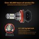 thumbnail image 5 of Muyoka Bombillas de luz antiniebla LED H11 con chip SMD de alta potencia de 42 W, bombillas blancas para lámpara de conducción de coche, bombilla de repuesto para coche, luz LED automática, 30000 hora Muyoka Hogar, 5 of 7