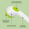 thumbnail image 3 of Pet Grooming Massage Brush with Integrated Shampoo Dispenser for Dog and Cat Bathing and Coat Care, 3 of 6