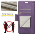 thumbnail image 4 of Flip Wallet Case for Google Pixel 8a, with RFID Blocking Credit Card Slot Kickstand Magnetic Closure Protective Phone Cover Women Men for Google Pixel 8a (Purple), 4 of 18