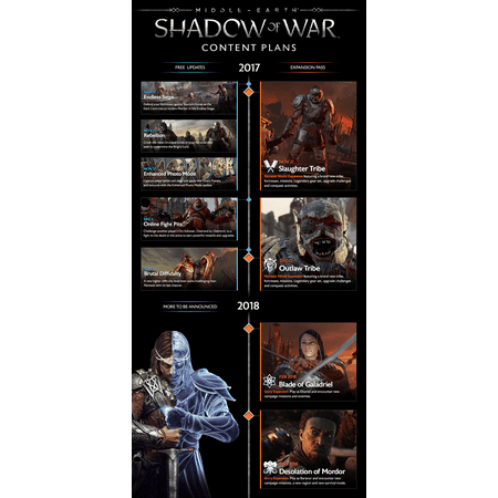 Restored Warner Home Middle-Earth: Shadow Of War (PS4) (Refurbished)