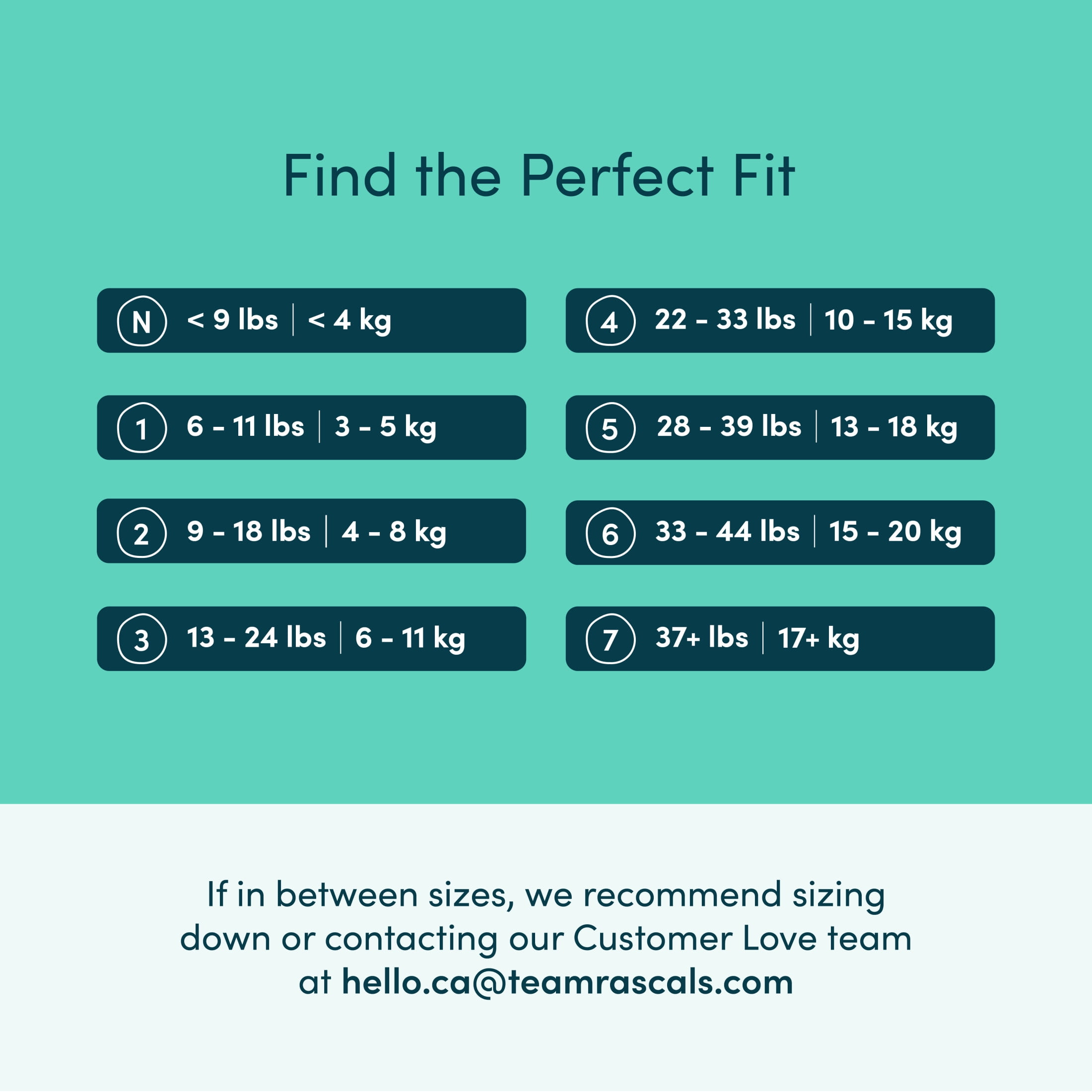 Les Couches Premium Rascals Prématuré jusqu'à la taille 7 Prématuré jusqu'à la taille 7