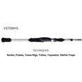 thumbnail image 4 of Fitzgerald Fishing Vursa 7'2" Medium Heavy Spinning Rod, 4 of 4