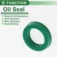 thumbnail image 3 of Anillo de Sello de Aceite Universal Labio UN 17x25x5.5mm Alta Presión TPU Verde 5 Pcs, 3 of 7