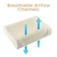 thumbnail image 2 of Cheer Collection Contoured Latex Memory Foam Pillow, 2 of 7