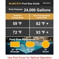 thumbnail image 7 of Electric Pool Heater for Inground Pool 90000 BTU Swimming Pool Heat Pump Above Ground Pool Heater 220V 24000 Gallon Heating or Cooling WiFi Control Schedule, 7 of 7