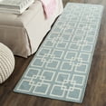 thumbnail image 2 of SAFAVIEH Martha Stewart Square Dance Geometric Area Rug, Geyser Blue, 9' x 12', 2 of 9