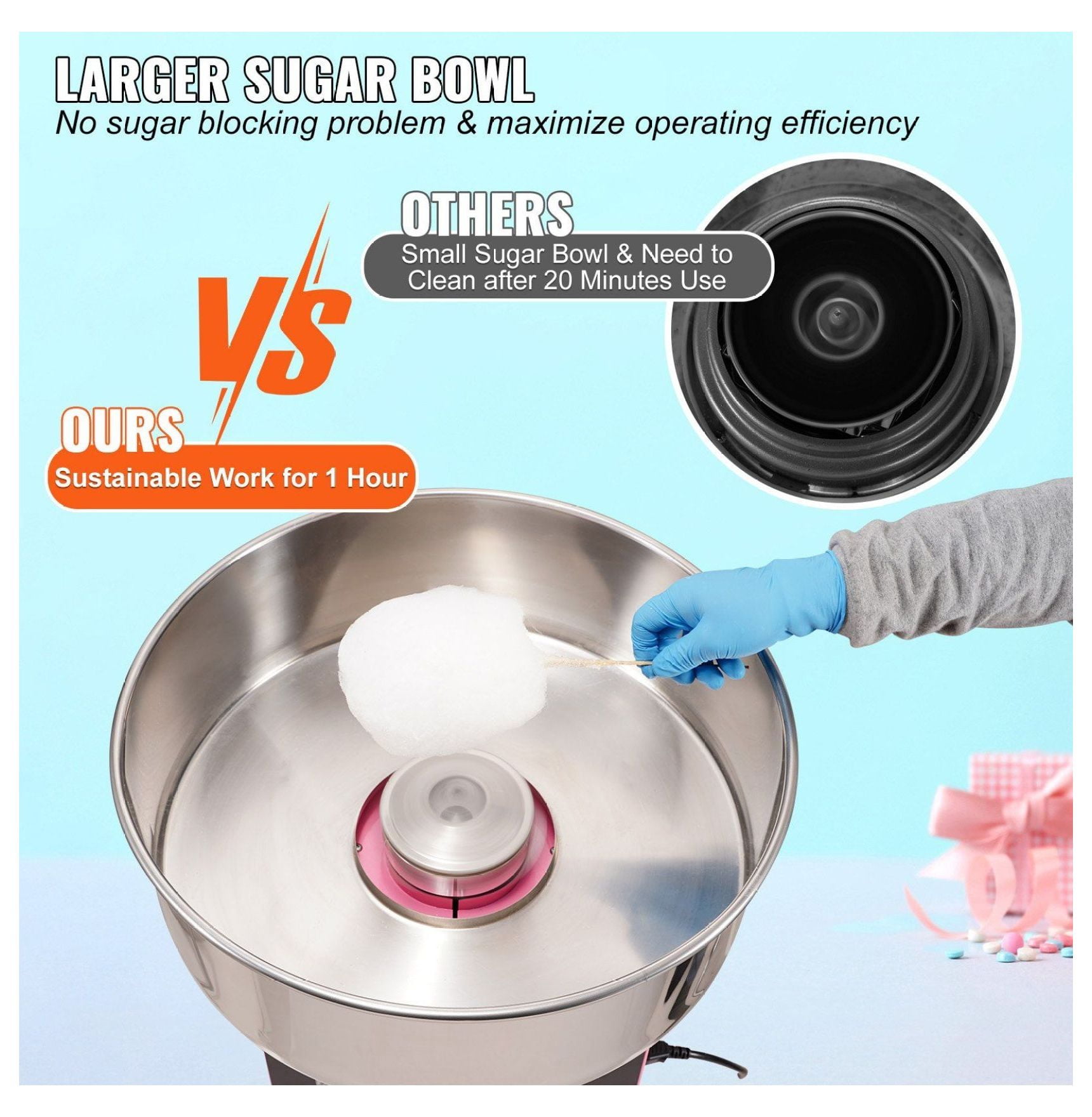 Electric Cotton Candy Machine, 1050W Candy Floss Maker, Commercial Grade with Stainless Steel Bowl, Pink, for Home Parties & Events