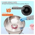 thumbnail image 2 of Cotton Candy Machine, 1000W Electric Candy Floss Maker, Commercial Grade with Stainless Steel Bowl, Pink - for Home, Parties, Kids, 2 of 6
