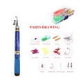 thumbnail image 1 of Yimiti .0-2.4M Super Short Sea Rod With Telescopic Fiberglass Fishing Rod Reel Set,1.2, 1 of 8