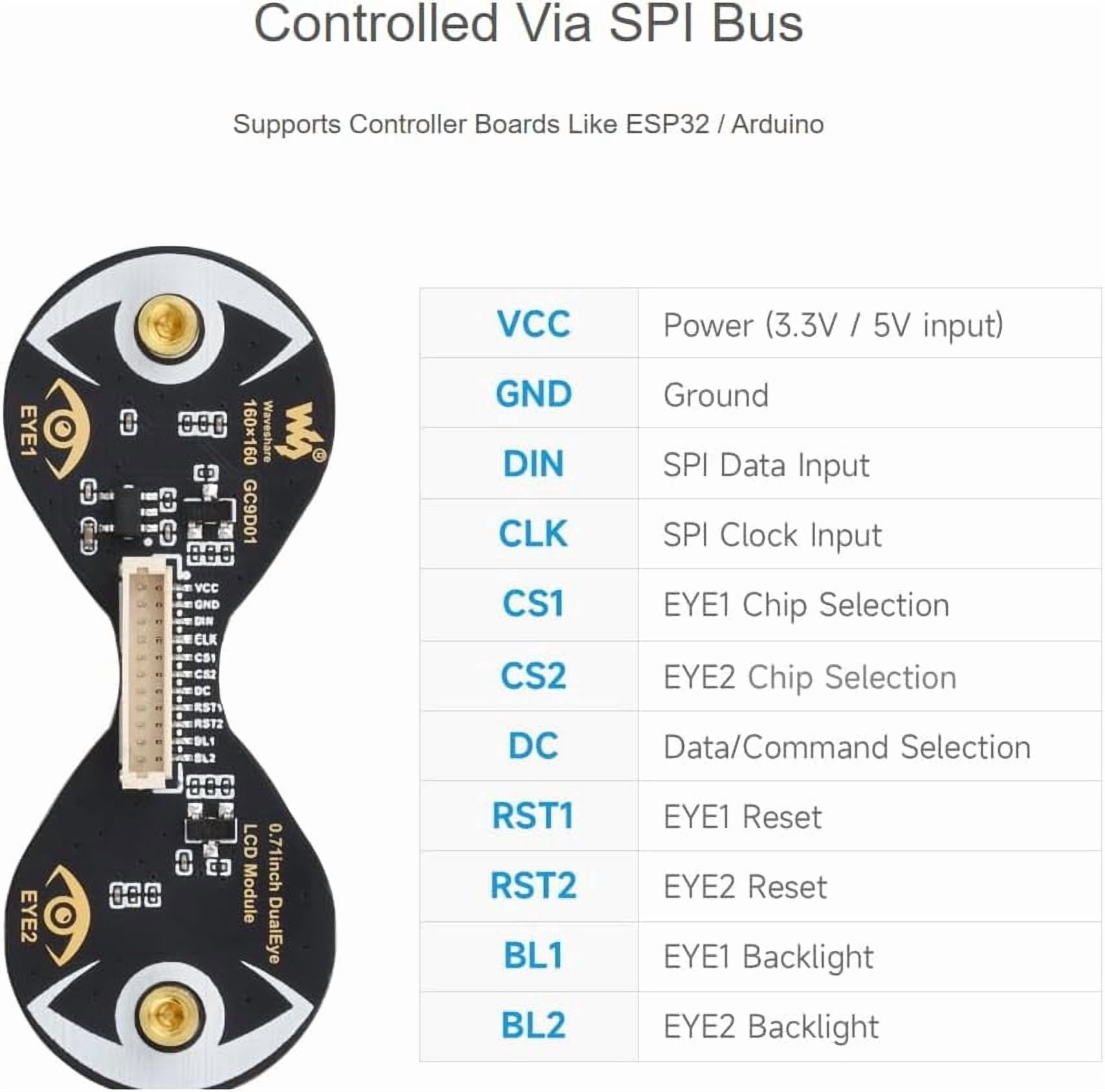0.71inch Double Eye Round LCD Display Module 160×160 Resolution 65K Colors IPS Display Supports Controller Boards Like ESP32 / Arduino, Embedded GC9D01 Driver