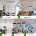 thumbnail image 6 of Spring Flowers Magnetic Fluorescent Light Covers for Ceiling Lights 2x4Ft,Farmhouse Dark Blue Pastoral Floral Leaf Office Classroom Kitchen Drop Ceiling Light Covers Filters Shade Panel 3Packs, 6 of 9