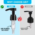 thumbnail image 2 of Dispensador de shampoo DupakSYS, paquete de 4, compatible con botellas de 1 L, negro y blanco, 2 of 7