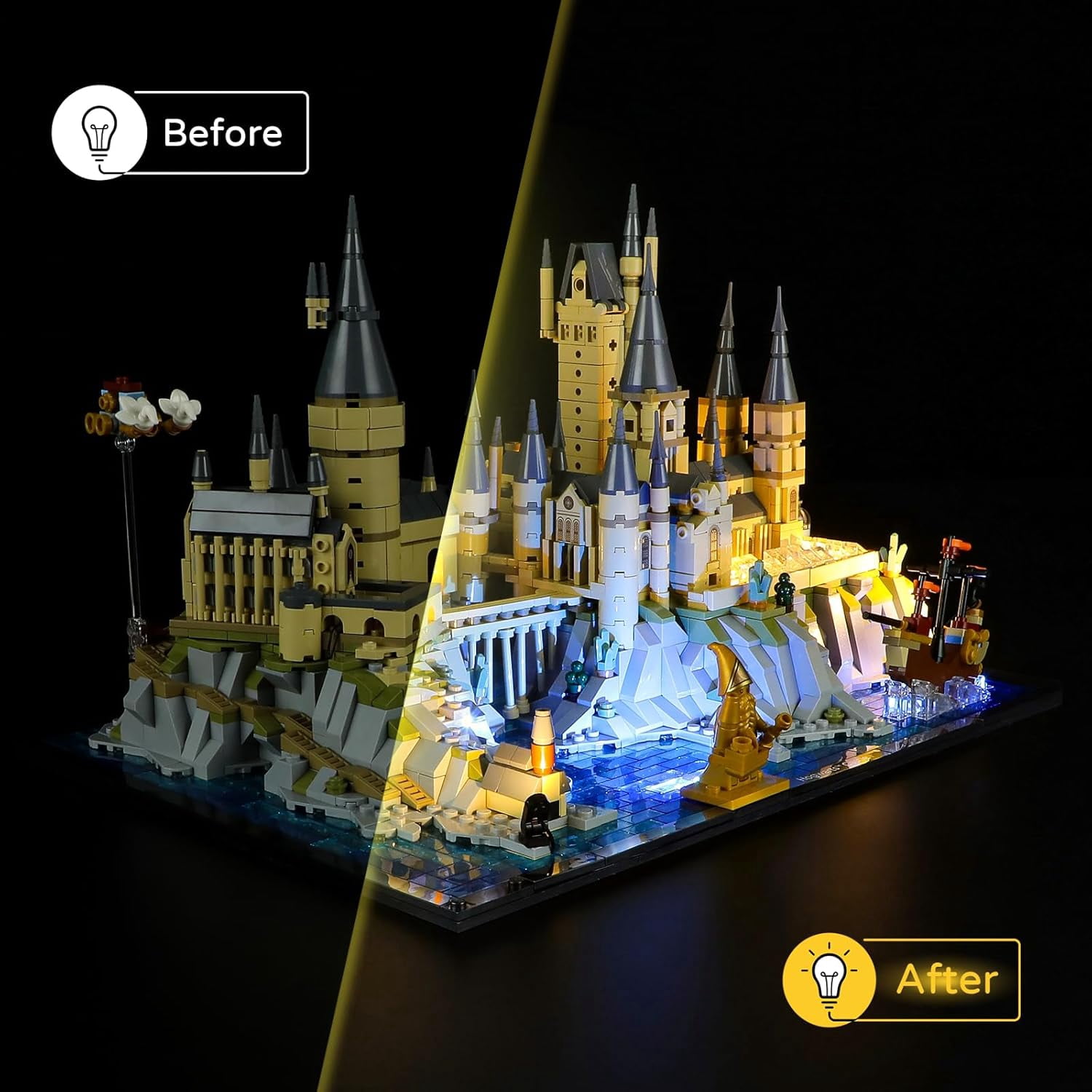 LED Light for Lego-76419 Harry Potter Hogwarts Castle and Grounds Building Blocks Model (Lego Set NOT Included)