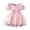 947Pink2223, variant on Rggeeun Toddler Girls Short Sleeve Fruits Prints Princess Dress Dance Party Dresses Clothes Versatile Casual O-Neck Sundress
