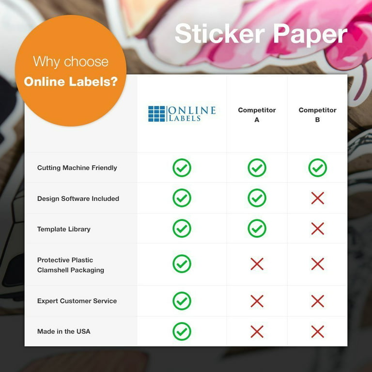 8.5 x 11 Waterproof White Matte Sticker Paper, Comparable to Vinyl (Inkjet Printers Only) - 100 Sheets - Full Sheet Labels - OnlineLabels