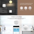 thumbnail image 4 of Tuya 2 in 1 Smart Zigbee PIR Motion Sensor+Brightness Passive Infrared Detector Security Burglar Alarm Sensor, 4 of 5