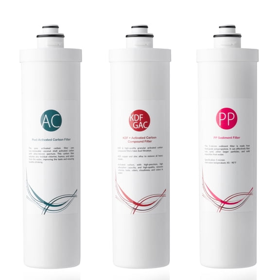 iSpring F3-CUA4 6-Month Filter Pack for 4-Stage 0.1 Micron Ultra-Filtration Water Filter Systems
