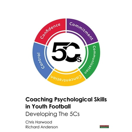 Coaching Psychological Skills in Youth Football: Developing The 5Cs
