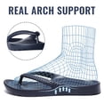 thumbnail image 3 of Smile Popcorn Women's Flip Flops Lightweight Thong Sandals Summer Beach Sandals with Arch Support, Navy, 3 of 7