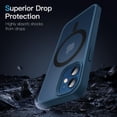 thumbnail image 5 of JETech Magnetic Case for iPhone 12 Mini 5.4-Inch Compatible with MagSafe, Translucent Matte Back Slim Shockproof Phone Cover (Blue), 5 of 6