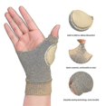 thumbnail image 2 of Guantes de compresión para artritis, guante de soporte para muñeca con almohadillas para lesiones en el pulgar, 2 of 5